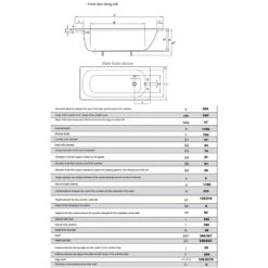 Essential 1700x700mm Single Ended Steel Bath 2 Tap Holes -Home Bathroom essential esb003 4