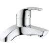 Grohe Eurosmart Bath Filler 25098 -Home Bathroom grohe 25098000